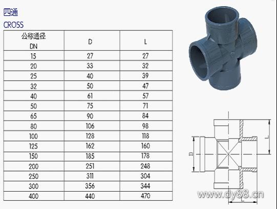 UPVC管、各类管材(cái)与法兰(lán)