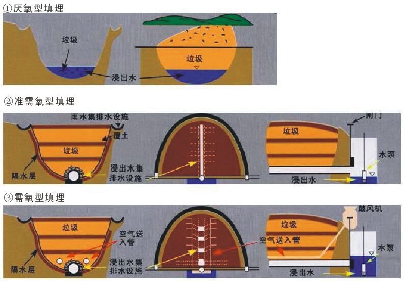 &#22823;&#21457;&#119;&#101;&#108;&#99;&#111;&#109;&#101;&#30331;&#24405;&#20837;&#21475;&#39318;&#39029;&#40;&#20013;&#22269;&#41;&#20225;&#19994;&#30334;&#31185;